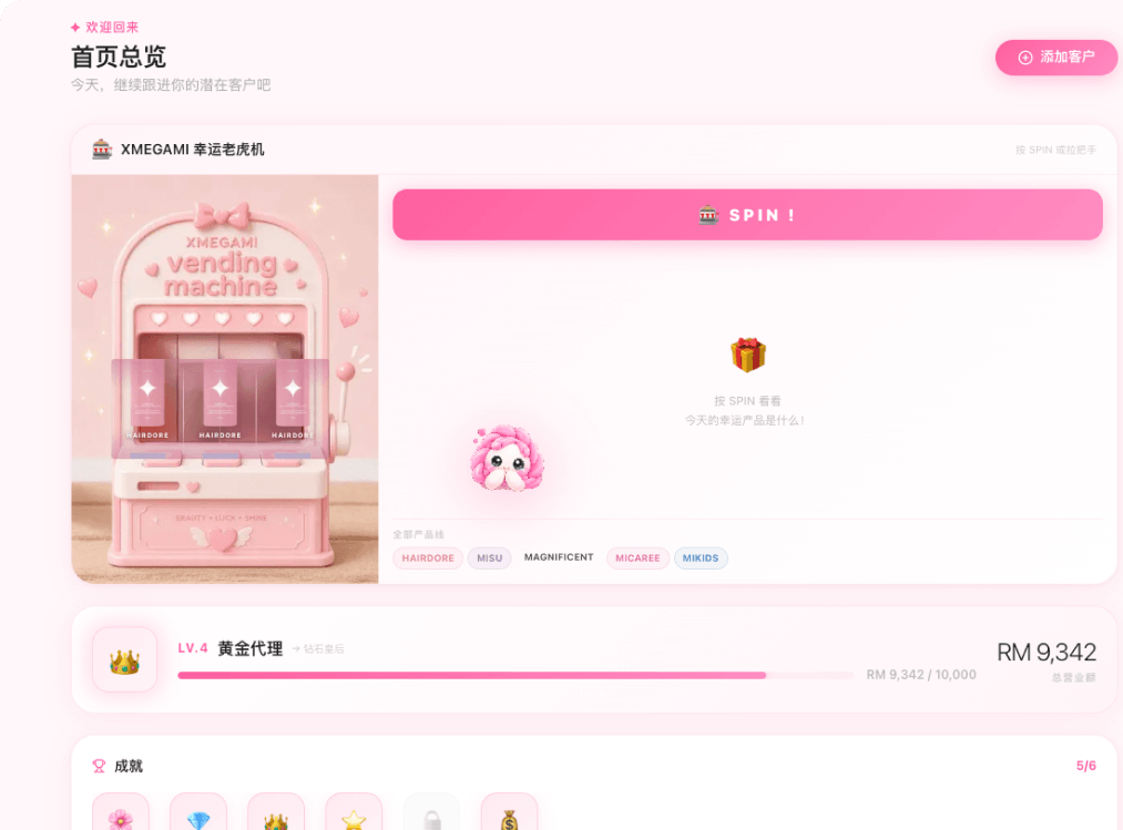XMEGAMI 代理的首页总览：幸运老虎机的 SPIN 按钮、LV.4 黄金代理 RM 9,342 / 10,000 的进度条，和 5/6 的成就徽章。